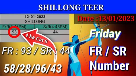 Shillong Teer Khasi Hills (Hit Number)On .